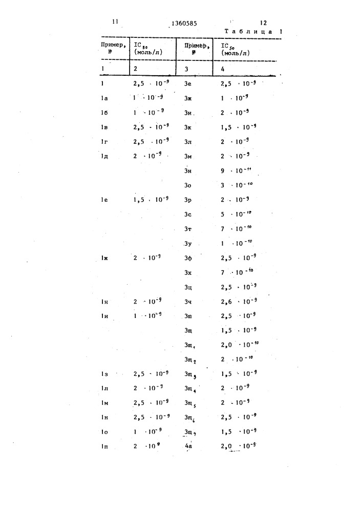 Способ получения замещенных 1,4-дигидропиридинов (патент 1360585)