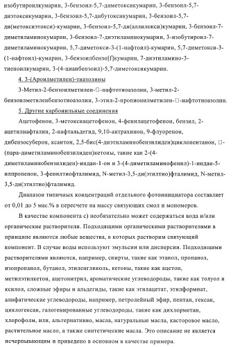 Композиции покрытий, содержащие выравнивающие агенты, полученные полимеризацией, опосредуемой нитроксилом (патент 2395551)