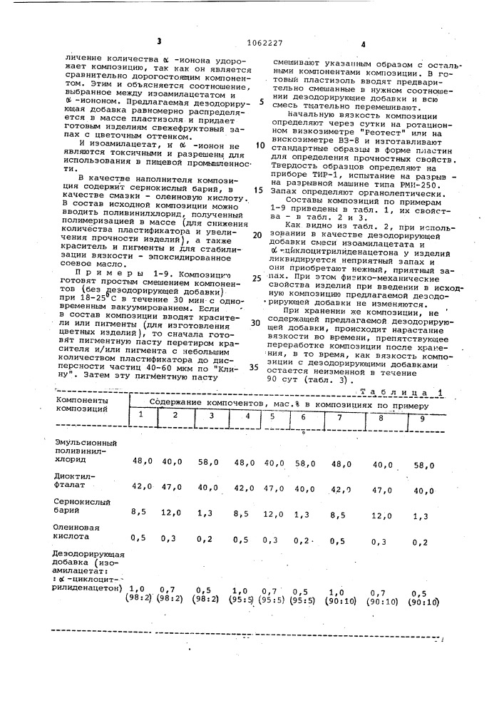 Полимерная композиция (патент 1062227)