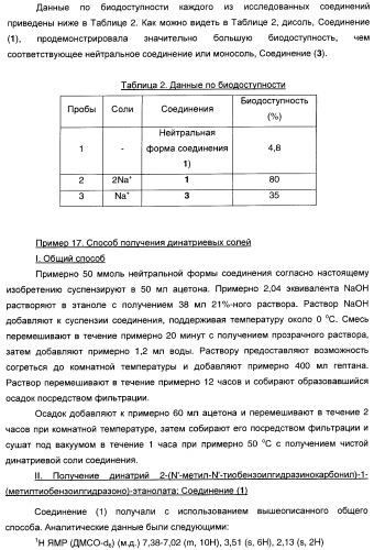 Соли бис-(тиогидразидамида) для лечения рака (патент 2406722)