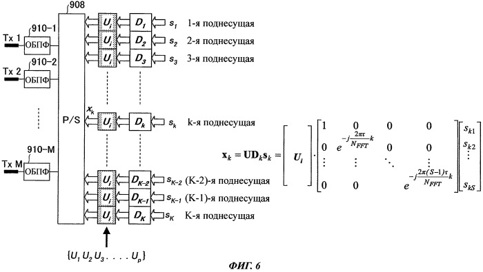 Передатчик и способ передачи сигнала (патент 2479927)