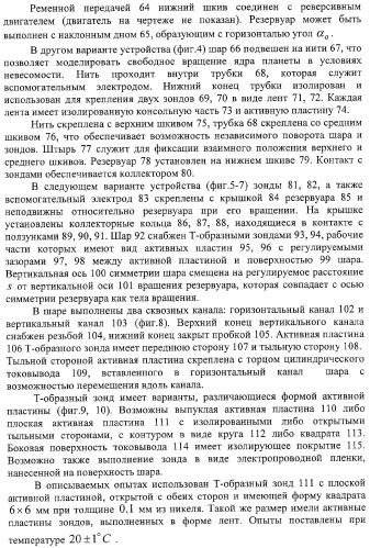 Способ демонстрации двух мод вихревого резонанса при вращении жидкости вокруг заторможенного ядра и способ сравнения размеров вихрей (патент 2323482)