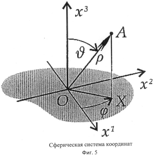 Способ преобразования цветового пространства (патент 2494461)