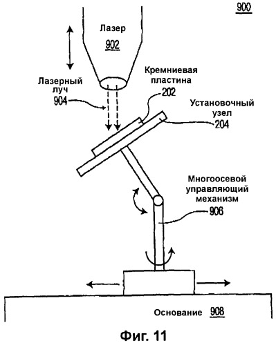 Способ изготовления хирургических лезвий (варианты) (патент 2314905)