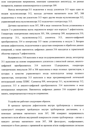 Внутритрубный дефектоскоп (варианты) и способ его применения (патент 2400738)