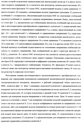 Автогенераторный диэлькометрический преобразователь и способ определения диэлектрических характеристик материалов с его использованием (варианты) (патент 2361226)