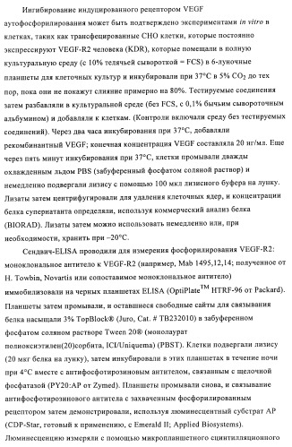 Гетеробициклические карбоксамиды в качестве ингибиторов киназ (патент 2436785)