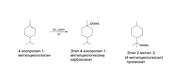 Новый алициклический спирт (патент 2564416)