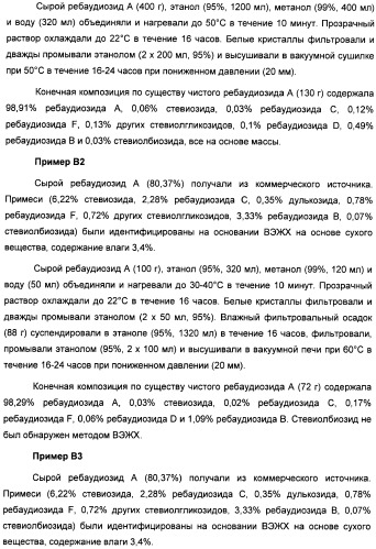 Композиция интенсивного подсластителя с глюкозамином и подслащенные ею композиции (патент 2455854)