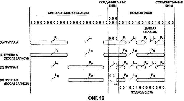 Способ записи/воспроизведения данных (патент 2300149)