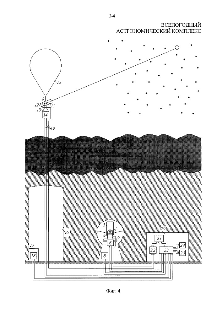 Всепогодный астрономический комплекс (патент 2649219)