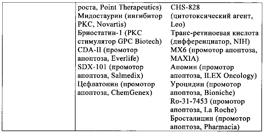 3-аминоциклопентанкарбоксамидные производные (патент 2641913)