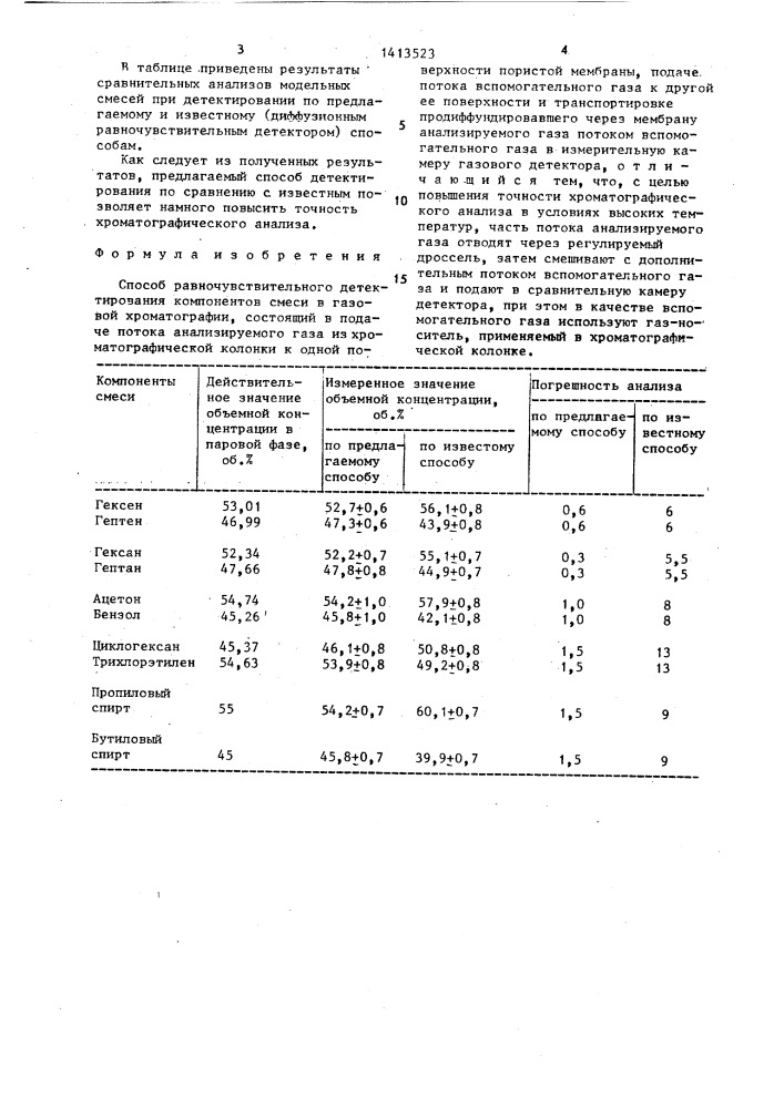Способ равночувствительного детектирования компонентов смеси в газовой хроматографии (патент 1413523)