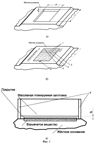 Способ нанесения покрытия (патент 2374051)