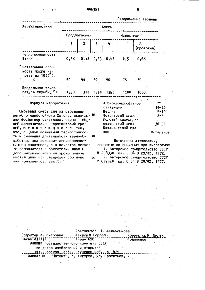 Сырьевая смесь для изготовления легкого жаростойкого бетона (патент 996381)