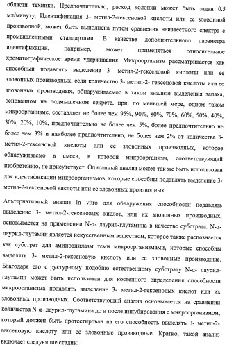 Микроорганизмы, ингибирующие образование неприятного подмышечного запаха (патент 2459864)