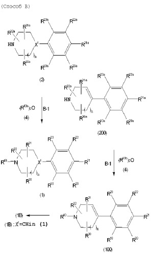 Производные 1,2-ди(цикло)замещенного бензола (патент 2340602)