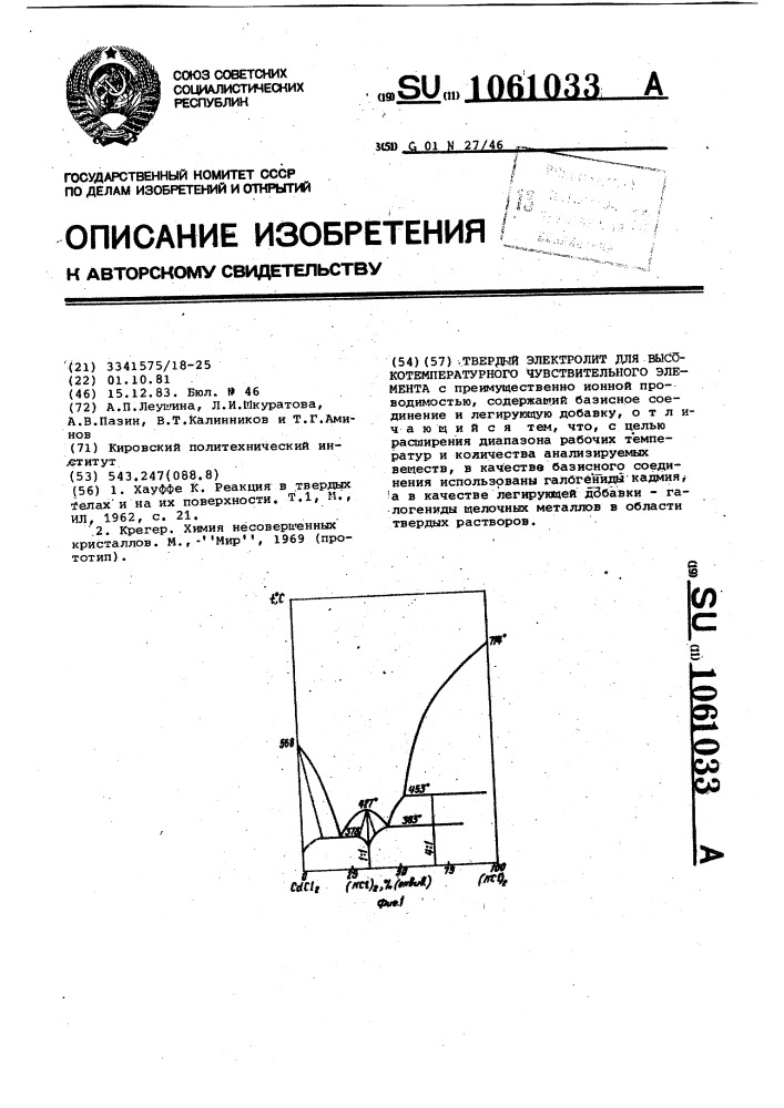 Твердый электролит для высокотемпературного чувствительного элемента (патент 1061033)