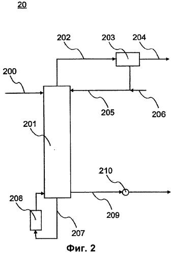 Способ очистки метакриловой кислоты (патент 2501783)