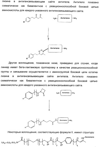 Антиангиогенные соединения (патент 2418003)