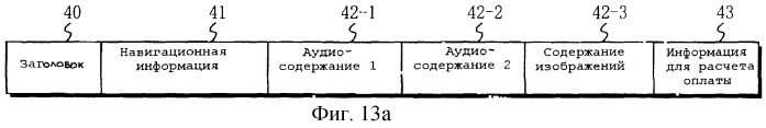 Способ и устройство для обработки данных с авторскими правами (патент 2249245)