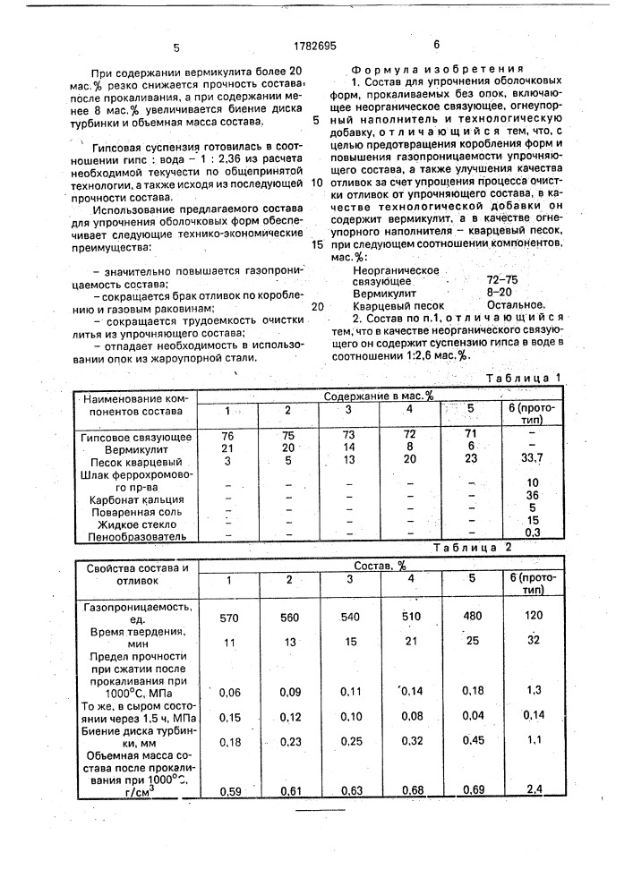 Состав для упрочнения оболочковых форм (патент 1782695)