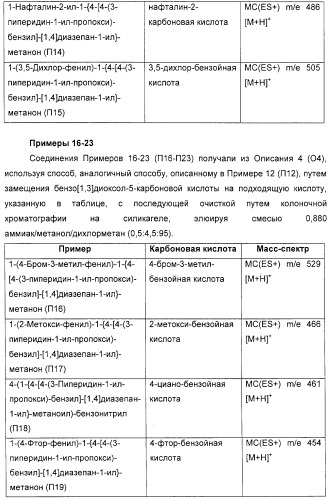 Замещенные пиперазины, (1,4)-диазепины и 2,5-диазабицикло[2.2.1]гептаны в качестве н1-и/или н3-антагонистов гистамина или обратных н3-антагонистов гистамина (патент 2328494)