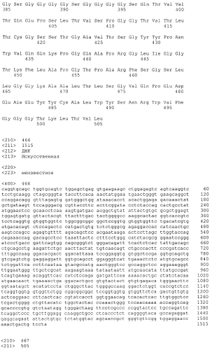 Cd3-эпсилон-связывающий домен с межвидовой специфичностью (патент 2561457)