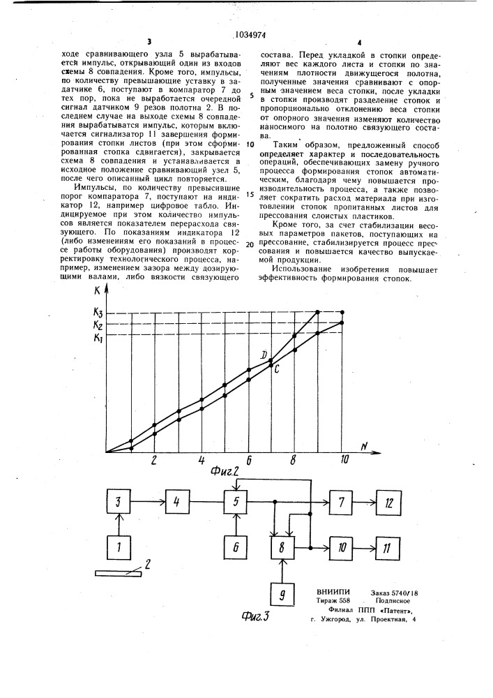 Способ изготовления слоистых изделий из листовых материалов (патент 1034974)