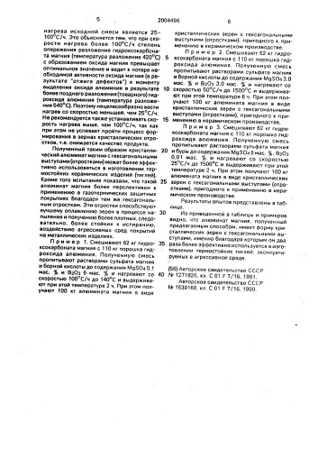 Способ получения алюмината магния (патент 2004496)