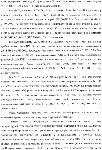 Способ продукции полезного метаболита (патент 2408731)