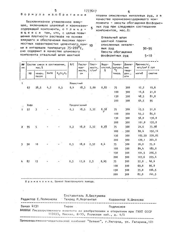 Бесклинкерное утяжеленное вяжущее (патент 1777617)