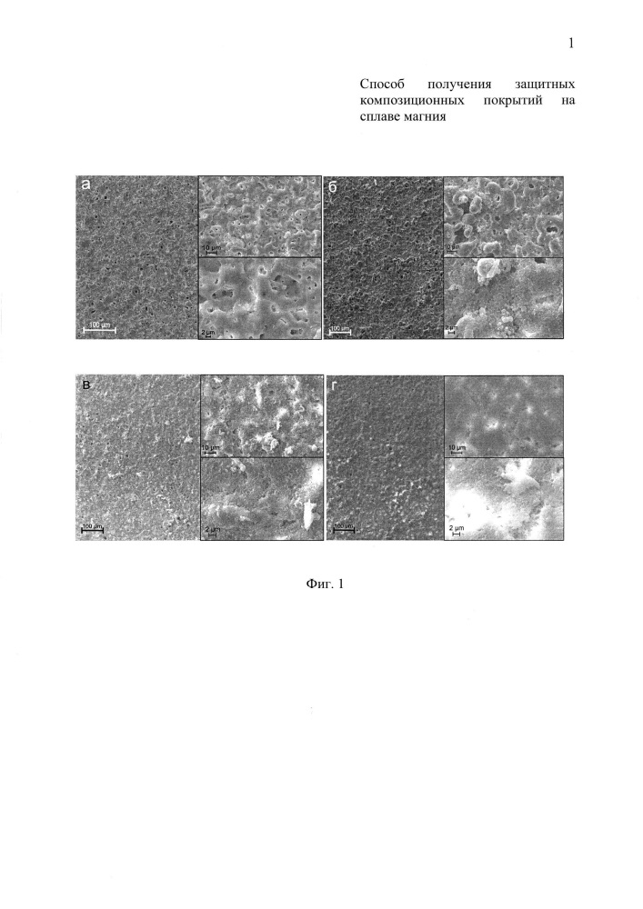 Способ получения защитных композиционных покрытий на сплаве магния (патент 2614917)