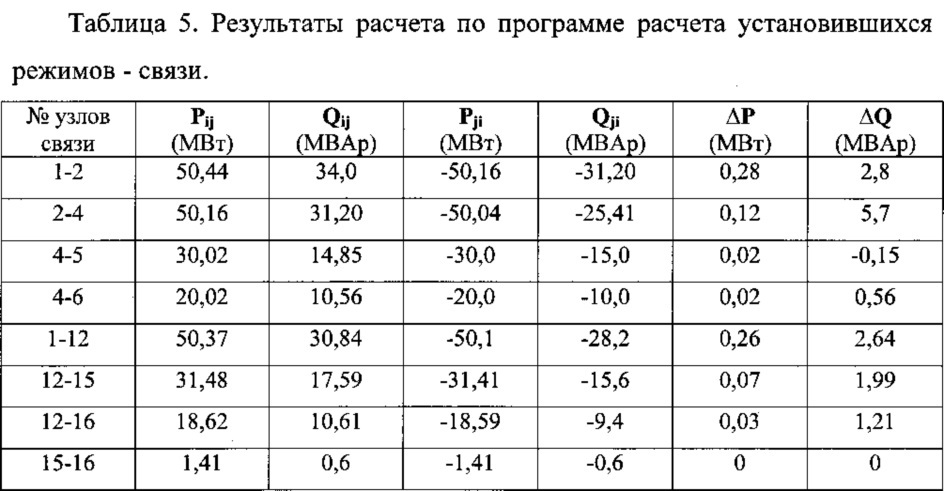 Способ определения параметров трехлучевой схемы замещения трехобмоточных трансформаторов и автотрансформаторов (патент 2624591)