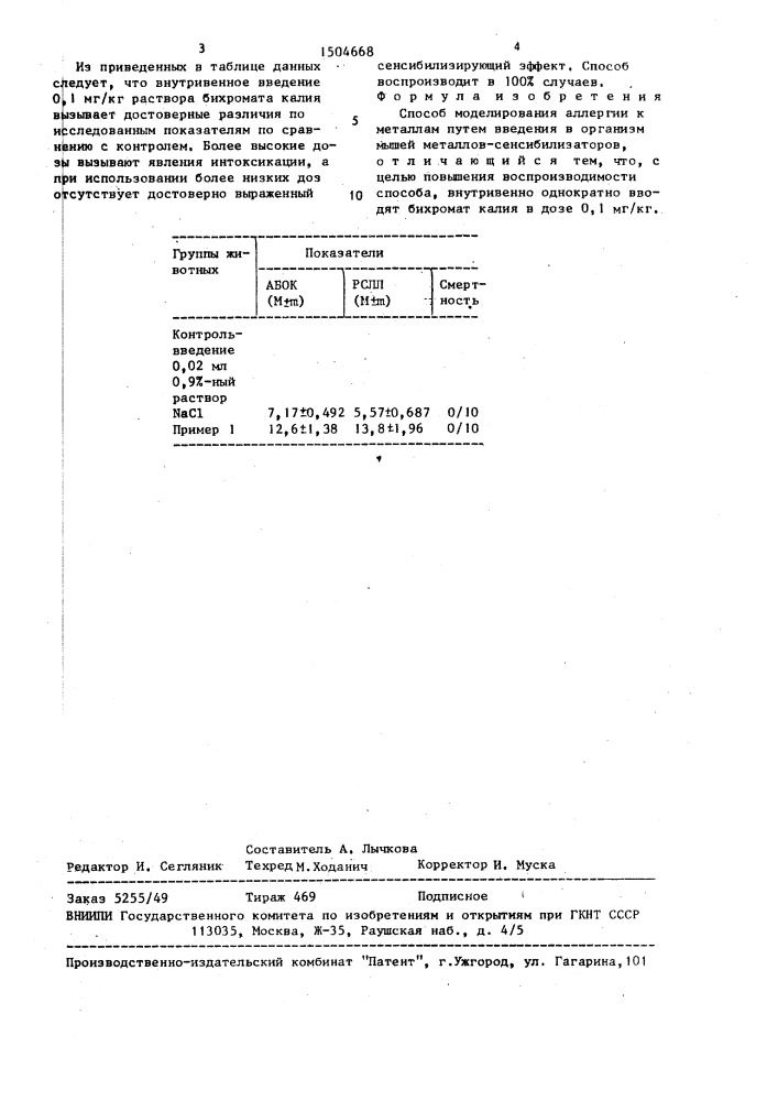 Способ моделирования аллергии к металлам (патент 1504668)