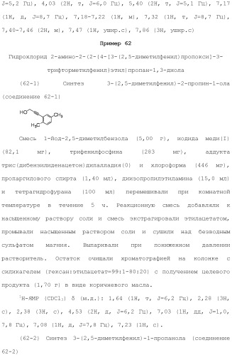 Аминосоединение и его фармацевтическое применение (патент 2453532)