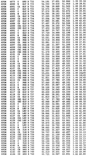 Кристаллическая структура фосфодиэстеразы 5 и ее использование (патент 2301259)