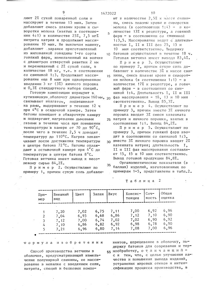 Способ производства ветчины в оболочке (патент 1472022)