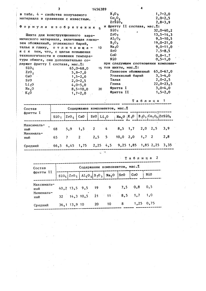 Шихта для конструкционного керамического материала (патент 1456389)