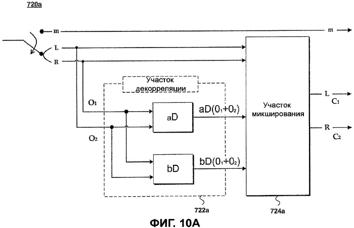Способ и устройство для обработки аудиосигнала (патент 2417549)