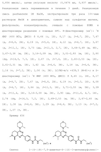 Пиримидиновые соединения, композиции и способы применения (патент 2473549)