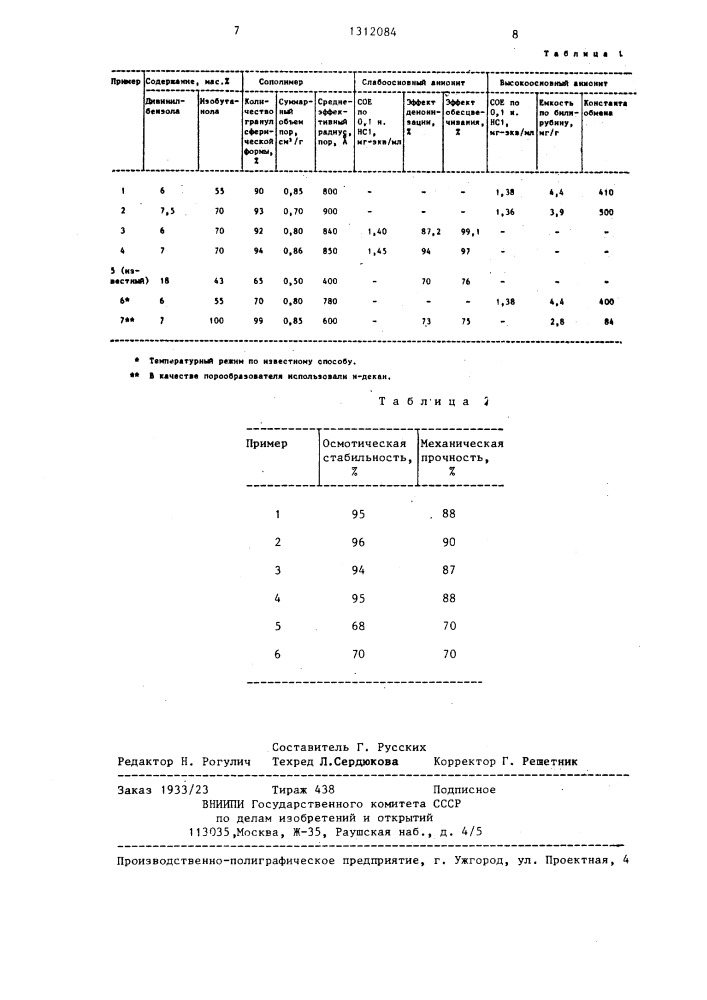 Способ получения макропористых анионитов (патент 1312084)