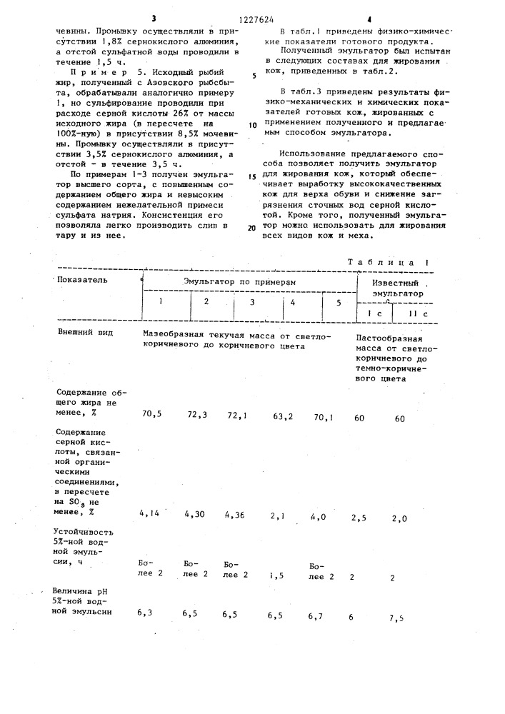 Способ получения эмульгатора для жирования кож (патент 1227624)