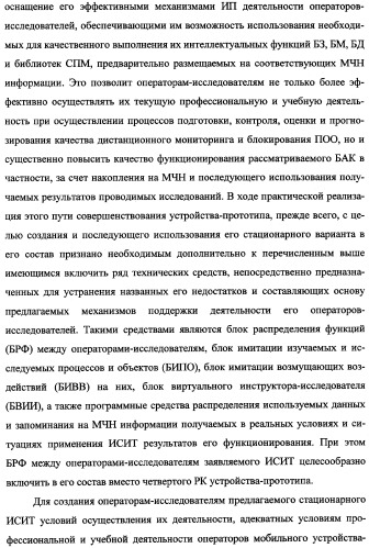 Исследовательский стенд-имитатор-тренажер &quot;моноблок&quot; подготовки, контроля, оценки и прогнозирования качества дистанционного мониторинга и блокирования потенциально опасных объектов, оснащенный механизмами интеллектуальной поддержки операторов (патент 2345421)