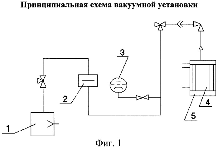 Способ количественного определения лития в сплаве (патент 2288289)