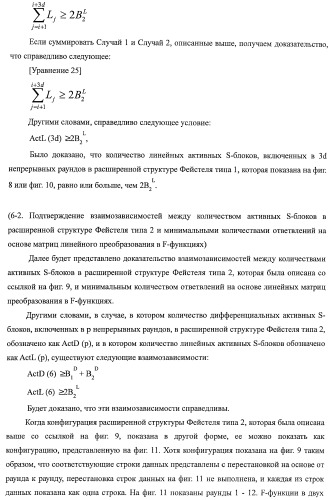 Устройство криптографической обработки, способ построения алгоритма криптографической обработки, способ криптографической обработки и компьютерная программа (патент 2409902)