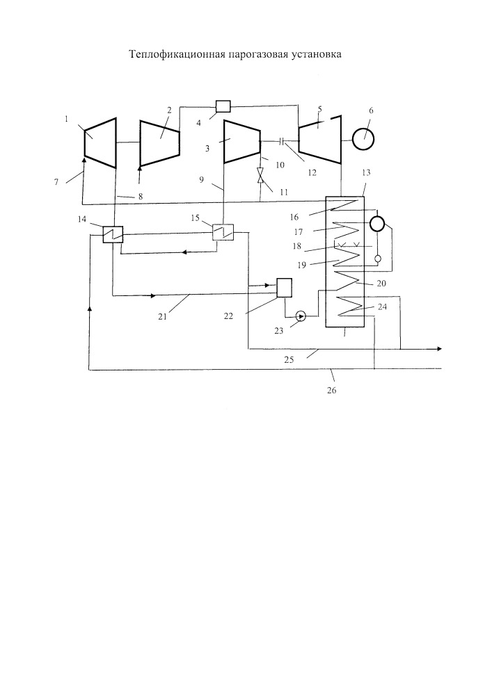 Теплофикационная парогазовая установка (патент 2650232)