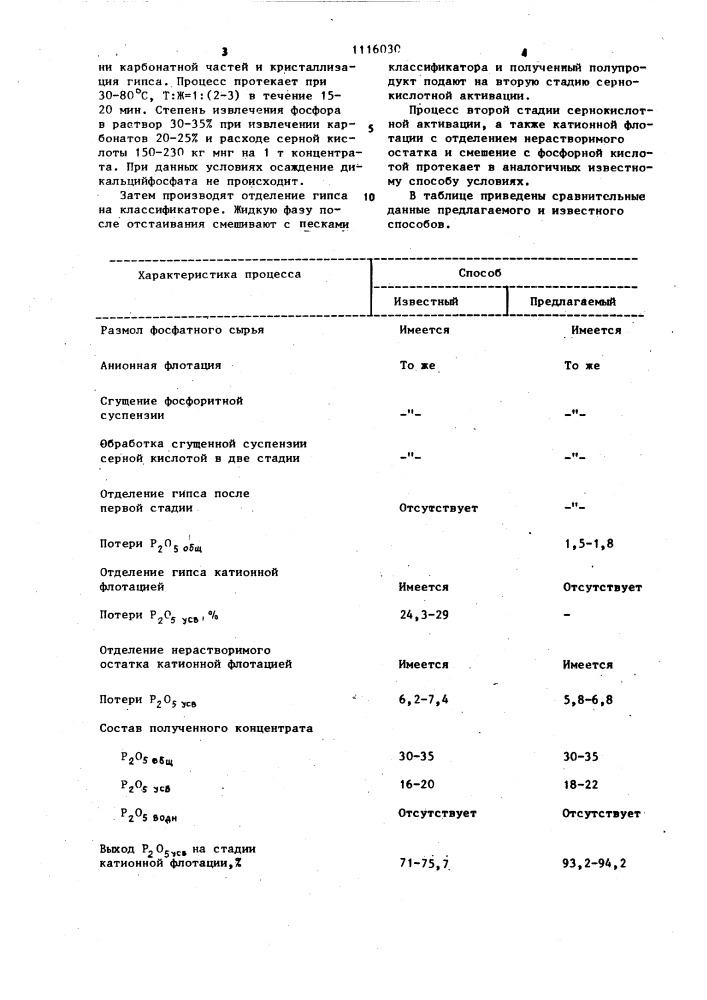 Способ получения фосфорного удобрения длительного действия (патент 1116030)