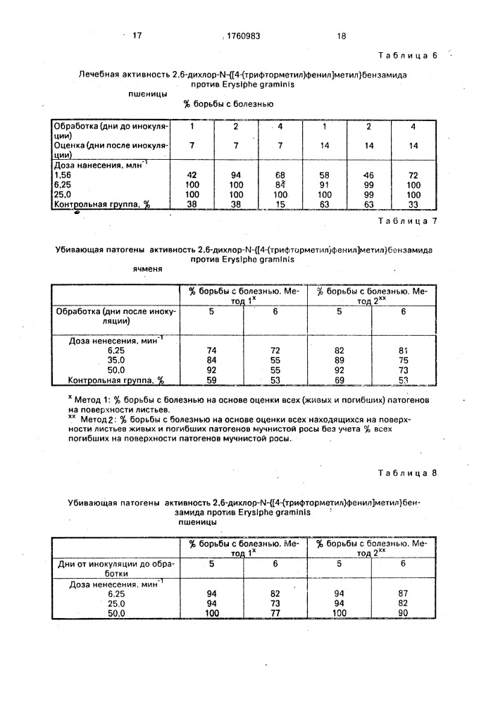 Способ получения производных бензамида (патент 1760983)