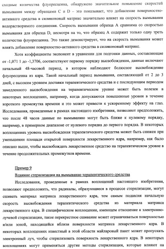 Лекарственные ядра для замедленного высвобождения терапевтических средств (патент 2478366)